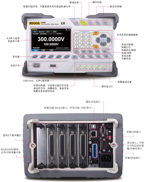 M300系統介紹