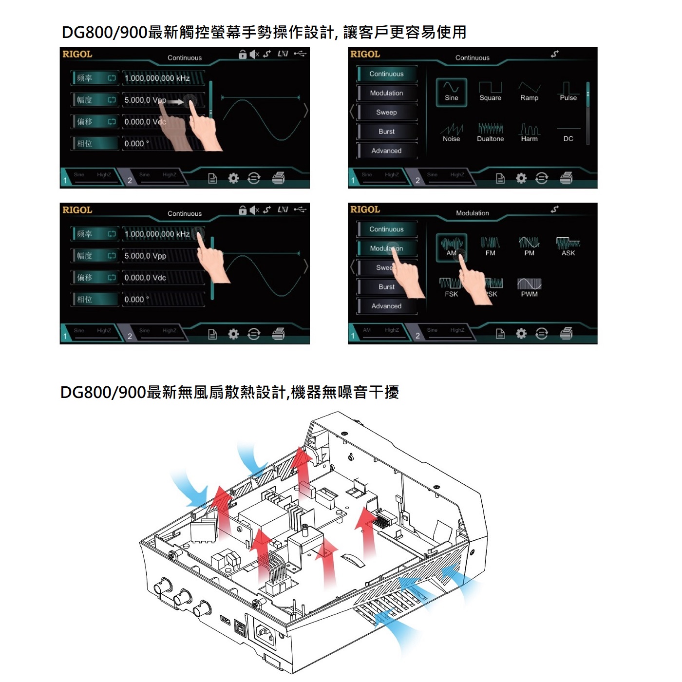 DG822創新觸控螢幕手勢操作及無風扇散熱設計