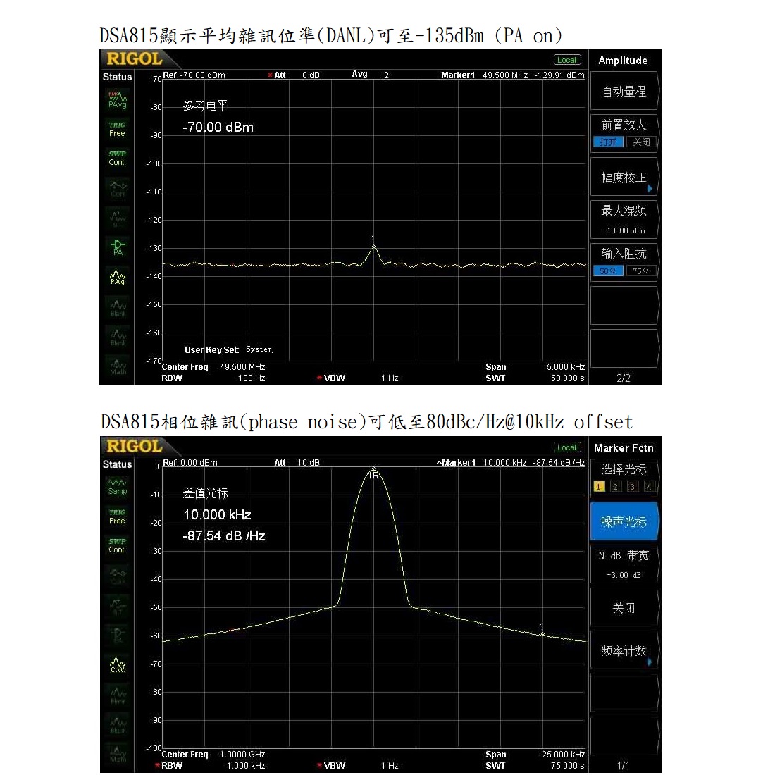 DSA815平均顯示雜訊(DANL)及相位雜訊(Phase noise)說明
