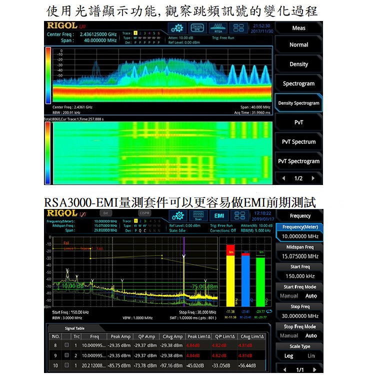 RSA3000E系列跳頻訊號監測功能及EMI測試軟體套件