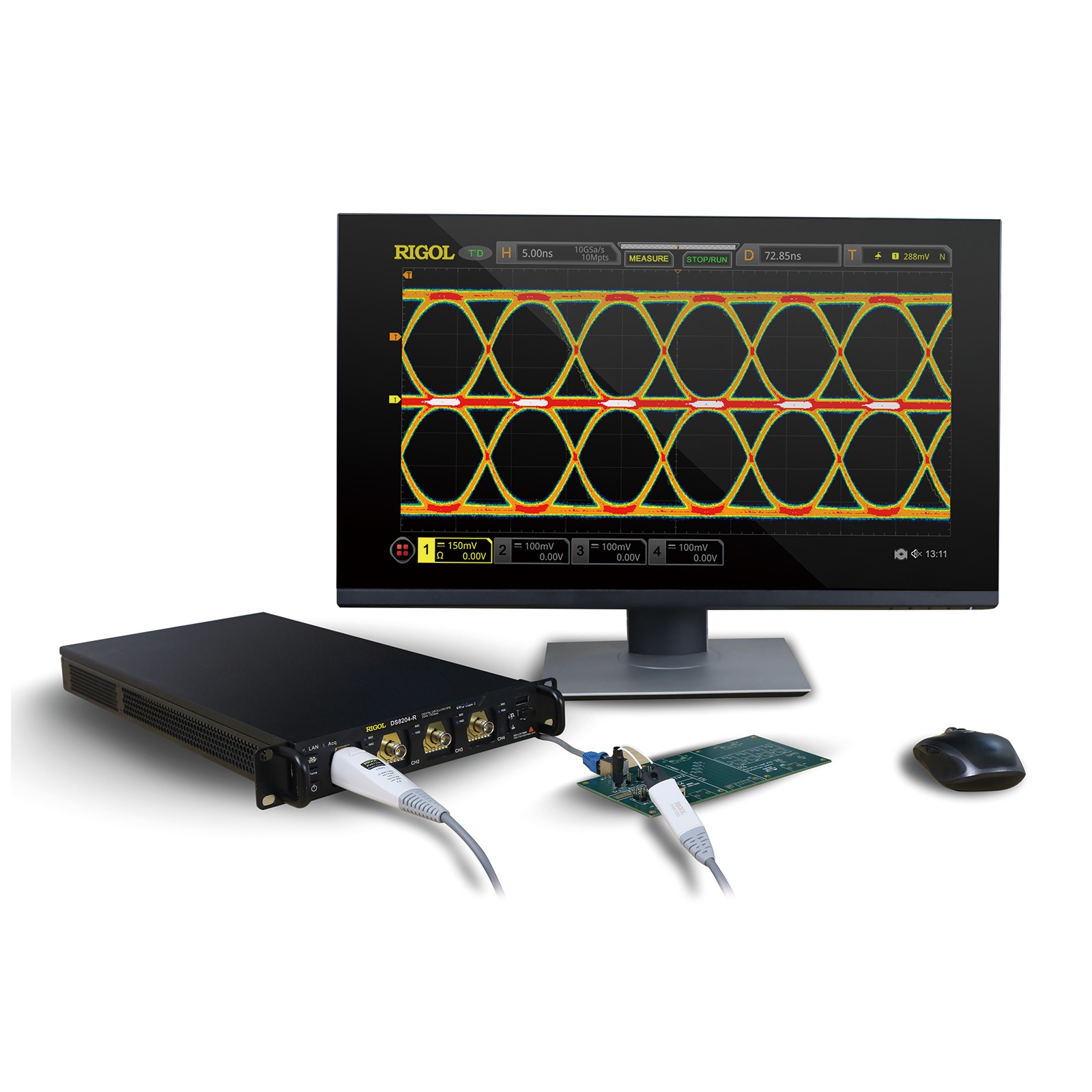 DS8000-R示波器可單機透過滑鼠操控並透過內建HDMI介面輸出至外接螢幕