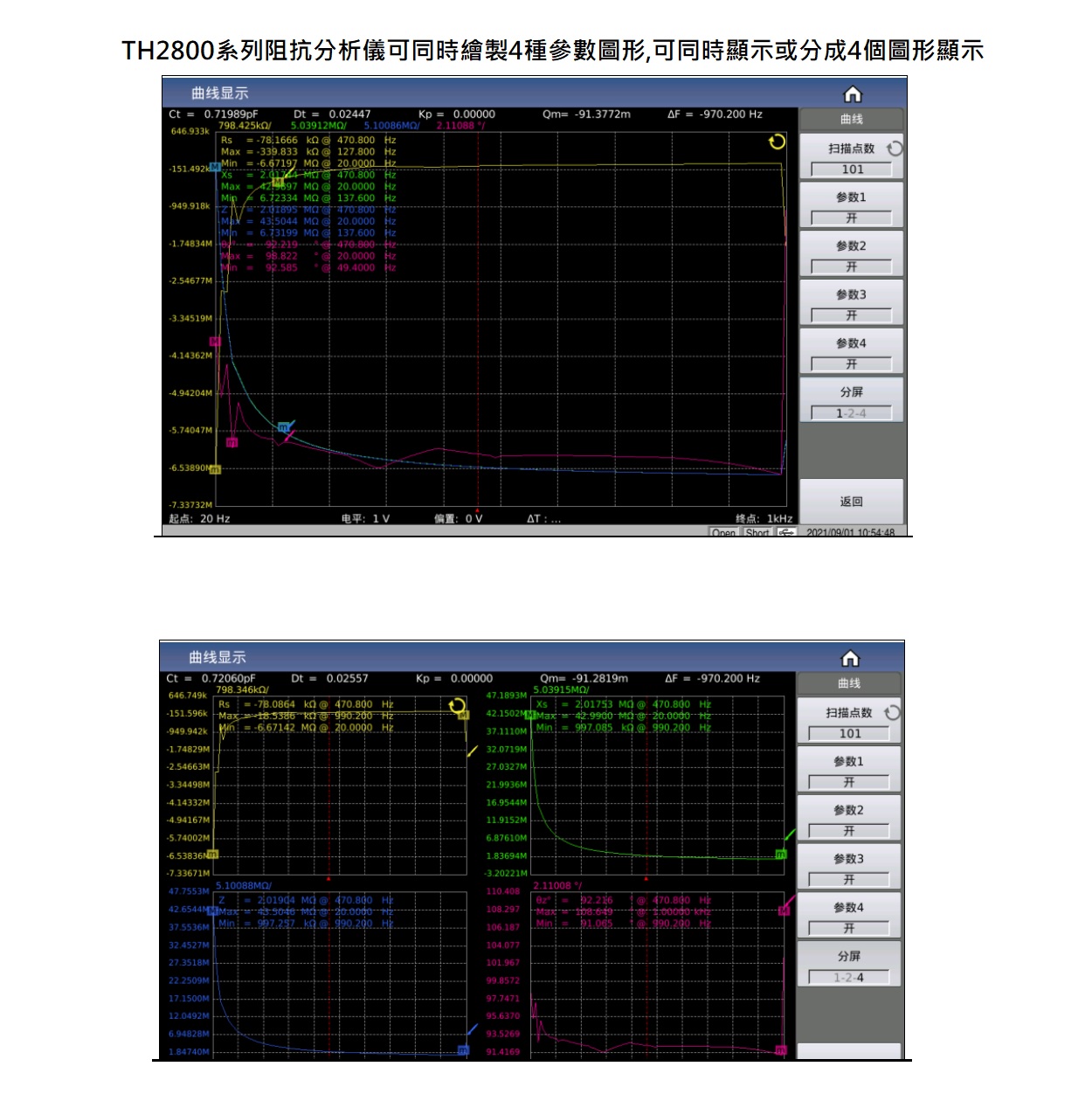 TH2840B 自動元件分析儀圖形繪製功能及分割螢幕顯示功能