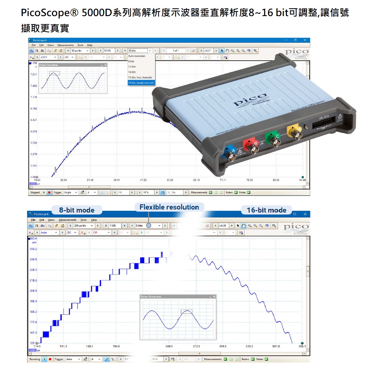 PicoScope® 5000D系列高解析度示波器可調整8~16 bits解析度, 讓信號擷取更真實